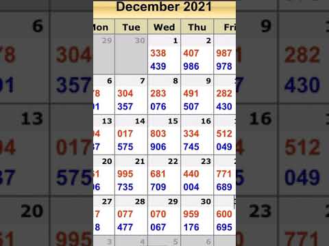 DO THIS AND WIN EVERY MONTH -pick 3 lottery Guaranteed￼