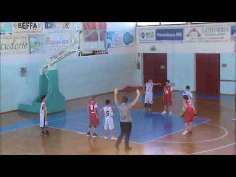 HIGHTLIGHT B BANCOLE vs JBC CURTATONE