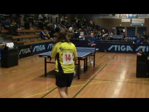 100509 DM2010 Rikke Holst Willadsen - Katrine Riis