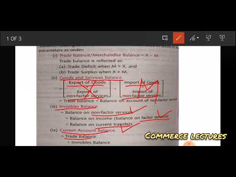 balance of payments bop class 12 macroeconomics notes