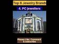 Top Jewelry Brands In India Best Gold Comapnies Tanishq PC Jewel S Etc Goldbrand Jewellerybrand