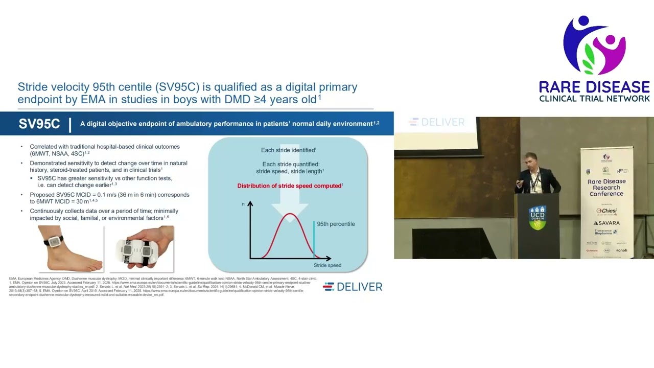 Duchenne Muscular Dystrophy, DYNE-DELIVER