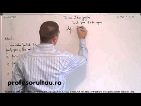 38   cls9   Functii   functii pare functii impare   definitii si aplicatii - profesorultau.ro