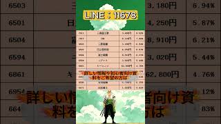 【日本株投資】相場の変化から考える今後の注目分野#株式投資 #高配当株投資 #日本株 #株式 #資産運用 #高配当株 #お金 #投資初心者 #投資 #日本株投資 #株 #sbi