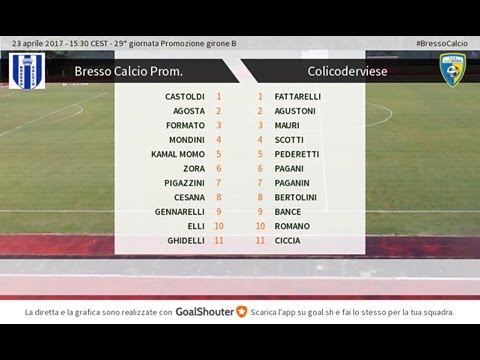 29° giornata promozione girone B