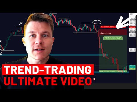 Trend Following | Vibepedia