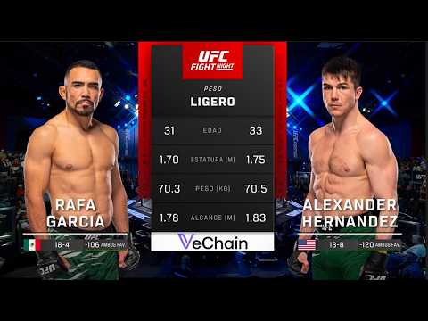 Video: #NocheUFC Pelea Gratis: Garcia vs Hernandez