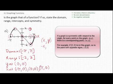  Graphing Functions p1