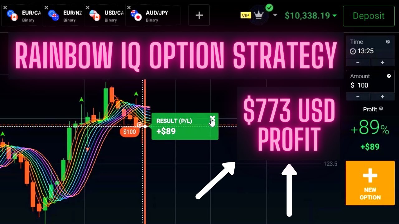 Rainbow Strategy IQ Option |  Indicador Fractal Explicado |  Truque de vitória de 99% |  Estratégia de opções binárias