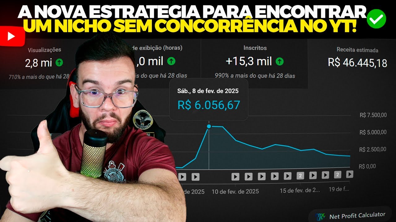 A NOVA ESTRATEGIA PARA CRIAR UM CANAL DARK EM UM NICHO SEM CONCORRENCIA!