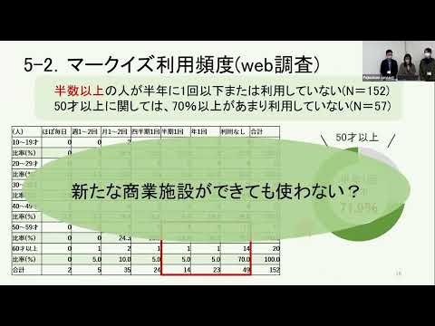 国際文化学科 【静岡県立大学 経営情報学部 八木ゼミ】令和４年度ゼミ学生等地域貢献推進事業