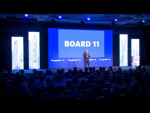 Board International – Boardville 2019 – Highlights Board Global User Conference