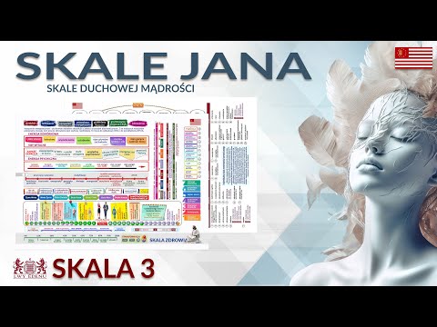 [POPKO Duchowe Przebudzenie] Skala Duchowej Mądrości nr 3 – Skala Zdrowia. Analiza przyczyn i postępów w procesie zdrowienia.