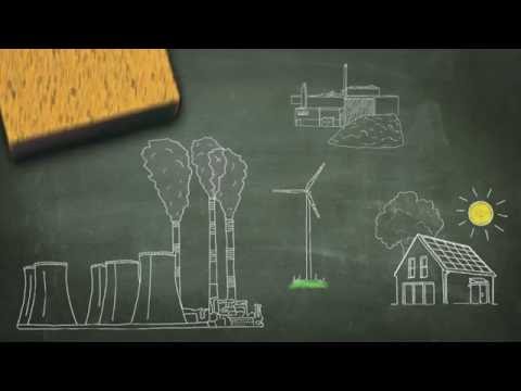 EVI Kids - Was ist eigentlich die Energiewende?