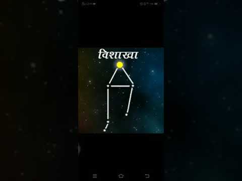 Visakha nakshatra (fire, indra )