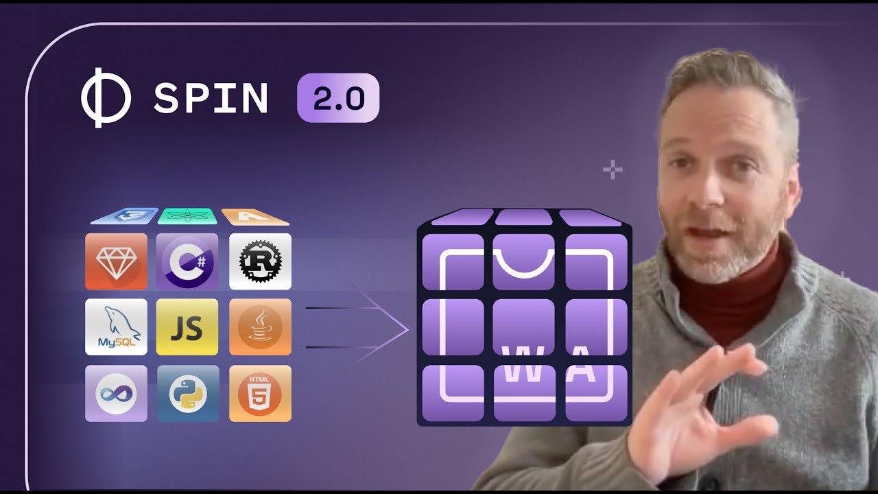 How the Component Model enables Polyglot Programming