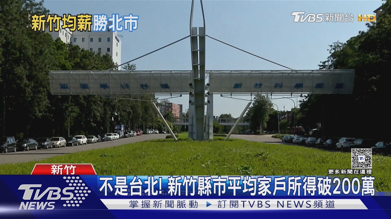 台北沒擠進!平均家戶年所得「唯2縣市」破200萬 全落在新竹