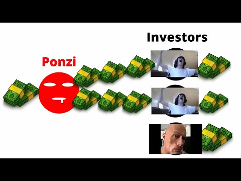 How Ponzi Scheme Works