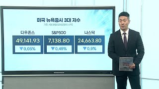 [3분증시] 오픈AI 성장 우려에 뉴욕증시 약세 마감 / 연합뉴스TV (YonhapnewsTV)