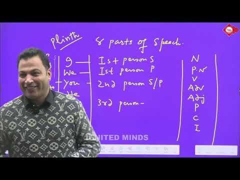 Mastering English with Tufail A. Haji: Unlocking the Power of Language