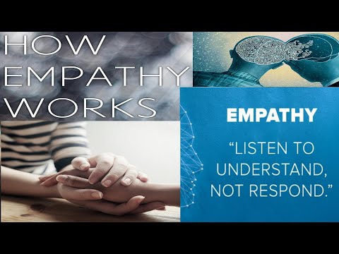 How Empathy works?