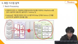 MongoDB 프로그래밍 20강 NOSQL과 RDBMS로 만들어진 복합 시스템 알아보기 | T아카데미