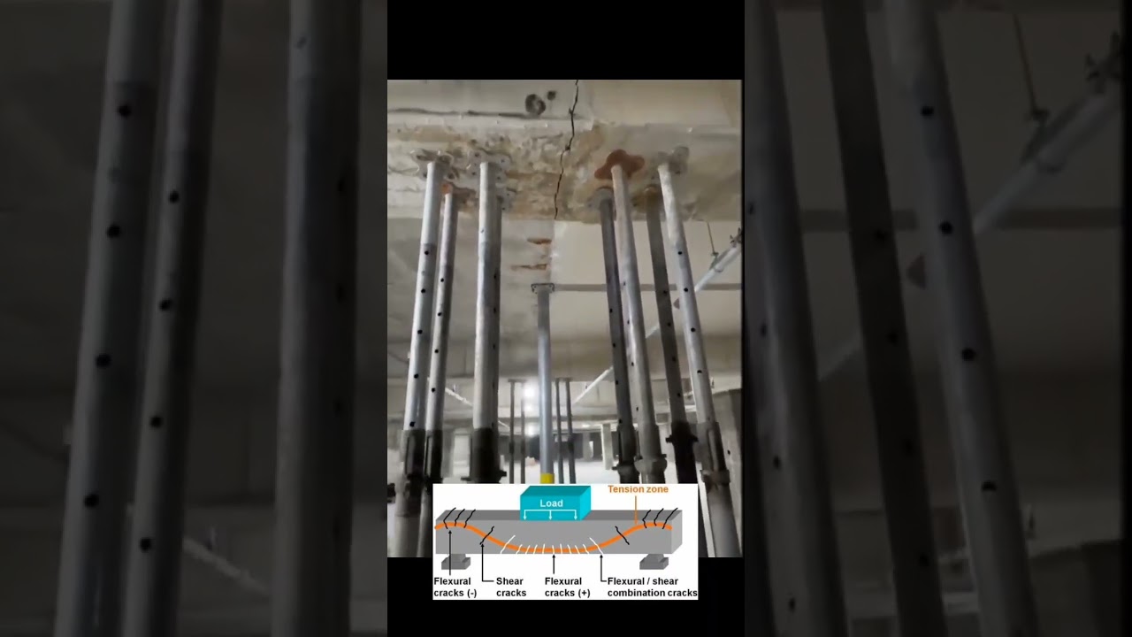 Structural Failure: A close-up view of a cracked concrete beam under stress #eleganthomes #homedecor