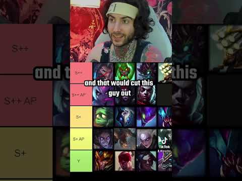Jungler Tier List 12.23b Season 13