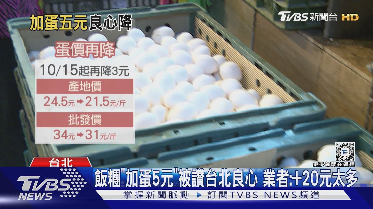 蛋餅「加蛋降價」只收5元 業者霸氣:不賺小錢