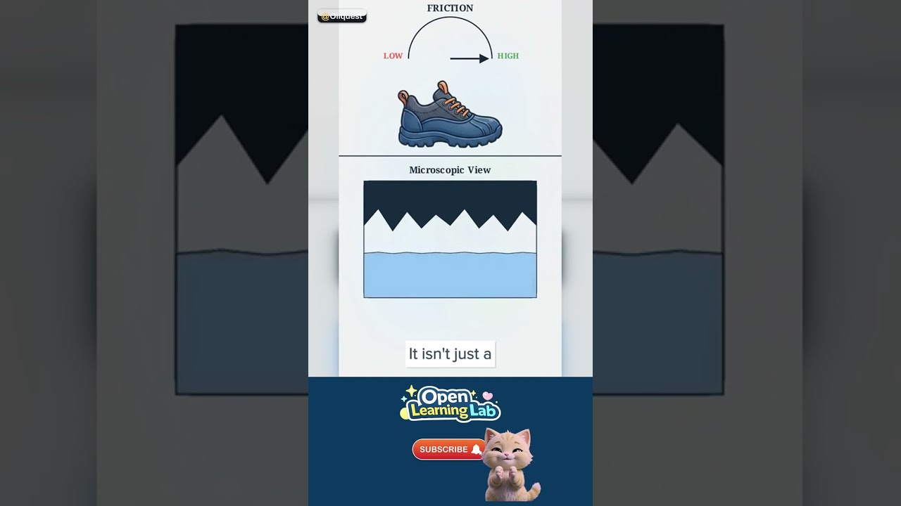Why Is Ice So Slippery? — Spot it in real life 🚀 #Shorts