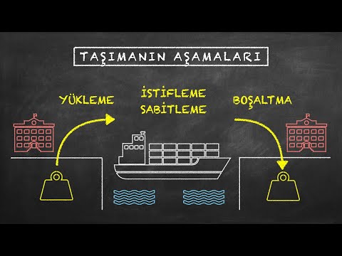 DS-4.2: NAVLUN SÖZLEŞMESİ, SEFER ÇARTERİ, KIRKAMBAR, YÜKLEME, BOŞALTMA, SÜRASTARYA [Birinci Bölüm]