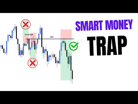 Advanced Trading Strategies