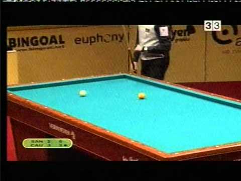 Dani Sanchez - Caudron - Amberes 2006