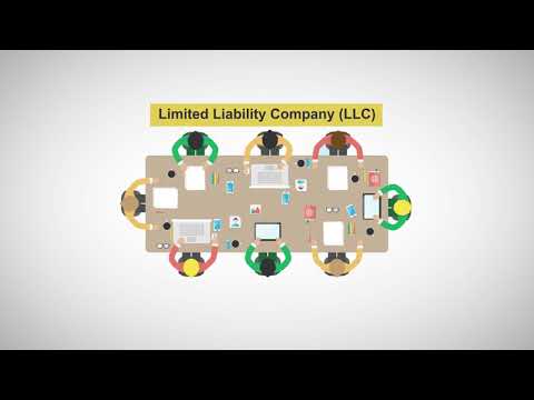 Overview of Business Organizations