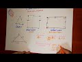 4. Sınıf  Matematik Dersi  Uzamsal İlişkiler 4 Sınıf Matematik üçgen,kare,dikdörtgen ve köşegen. konu anlatım videosunu izle