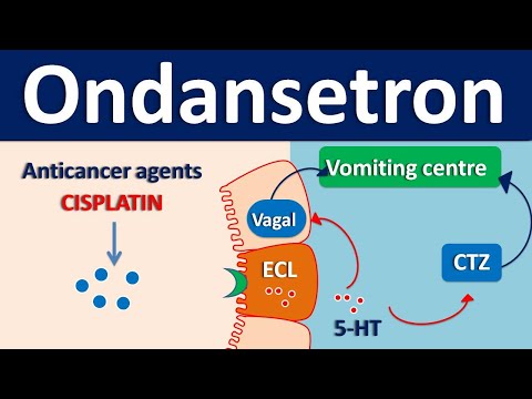 Ondansetron oral Syrup 5 ml