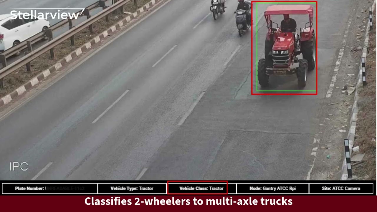 Automatic traffic counting and Classification II Stellarview II Recon II Road Intelligence