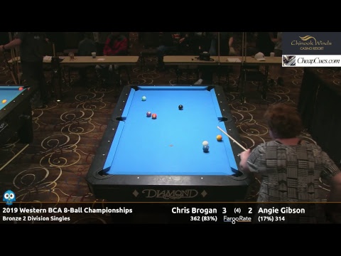 Day 4 - 2019 Western BCA 8-Ball Championship