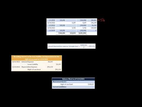 IFRS 16 Lessee Accounting Example 1