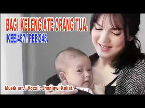 KEE 457 / PEE 245 - Jhonlewi Keliat.