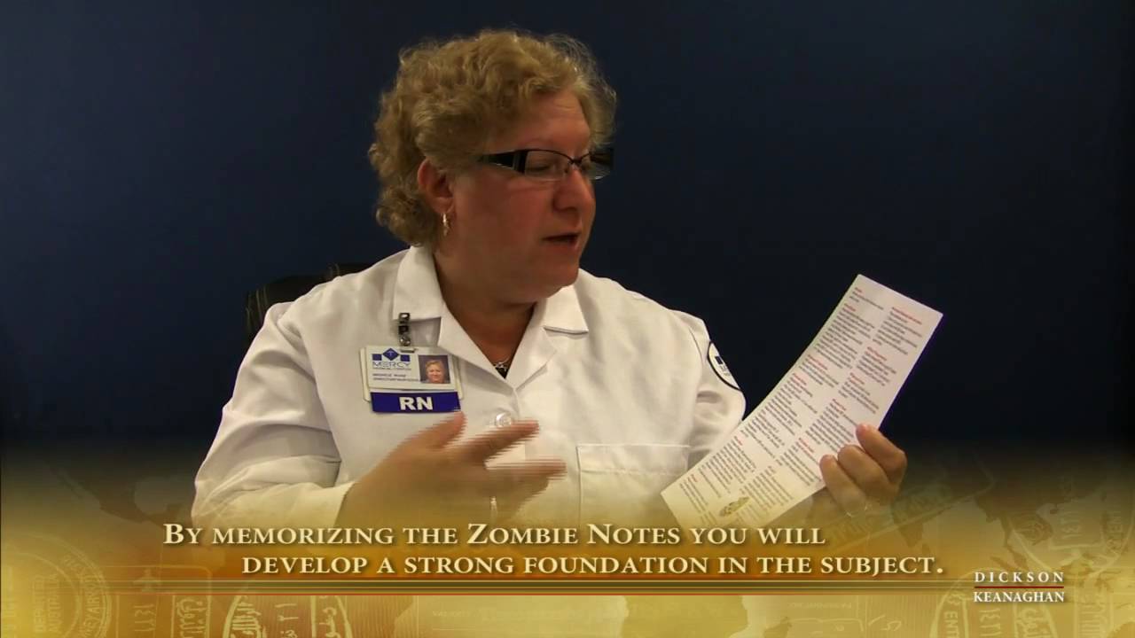 EKG Basics Zombie Notes Study Chart