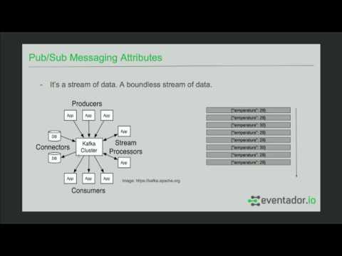Demystifying Benchmarks How to Use Them To Better Evaluate Databases