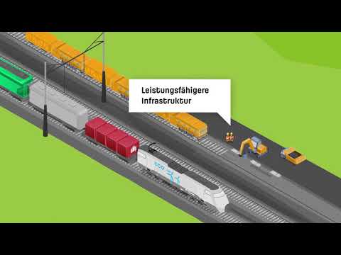 Für einen zukunftsfähigen Schienengüterverkehr