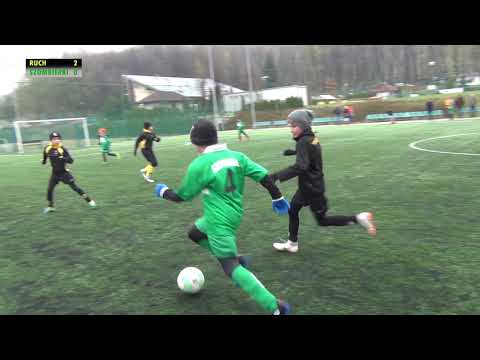 2019.04.13 UKS Ruch Radzionków - TS Szombierki Bytom