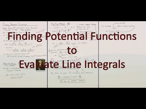 image-How do you know if a function is vector valued or scalar valued?