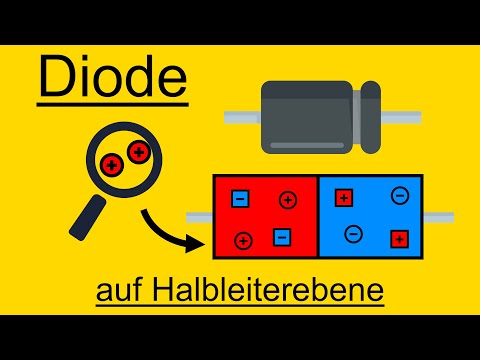The diode (for advanced users) at the semiconductor level