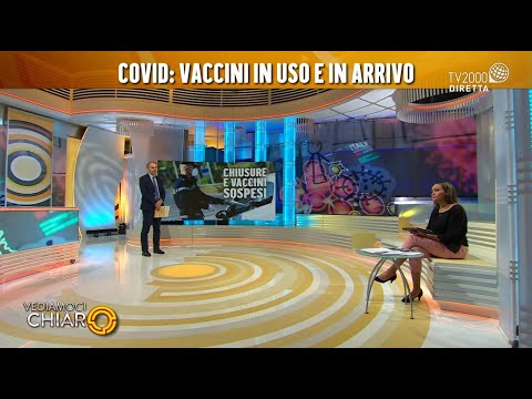 Vediamoci chiaro, 16 marzo 2021 - "Chiusure e vaccini sospesi"
