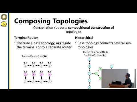Constellation: A Open-Source Chisel Generator for Network-on-Chip Interconnects