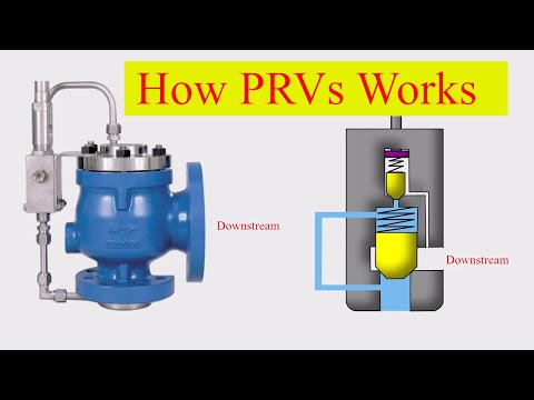 How Pressure Differential Switch Works