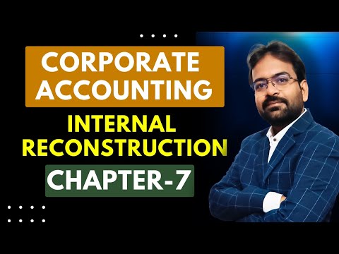Corporate Accounting Chapter 1 Issue of Shares BCOM BBA Semester 2025 CWG for BCOM